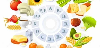 Vitamintabletten als Nahrungsergänzung: Wissenswertes und nützliche Tipps