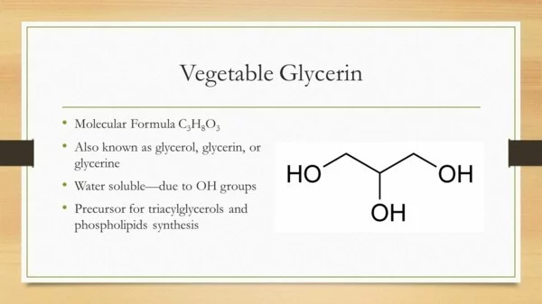 Pflanzliches Glycerin Verwendung Glycerin Strukturformel