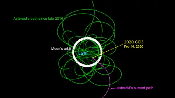 Mini-Mond zweiter Mond die Erde umkreisen 2020 CD3