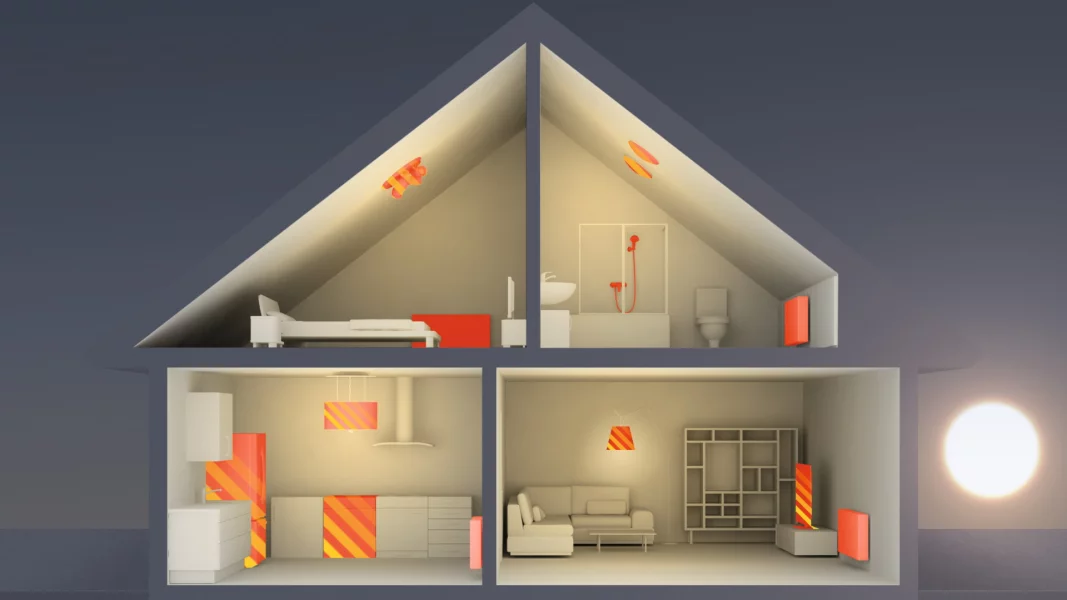 Heizkosten senken smart Home Solaranlage die Zukunft
